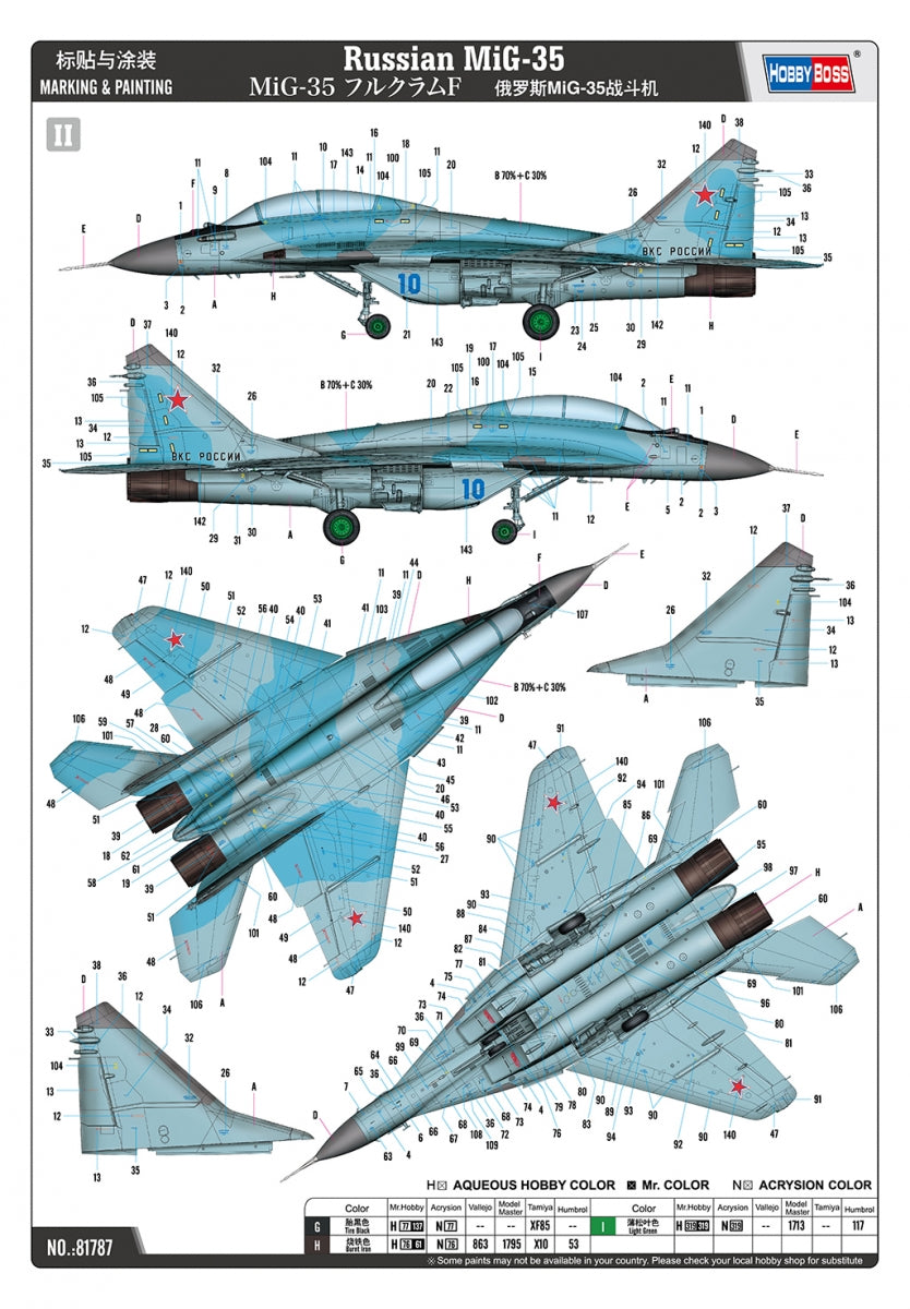 Hobby Boss 81787 MiG-35 Fulcrum-F 1/48 – image 6