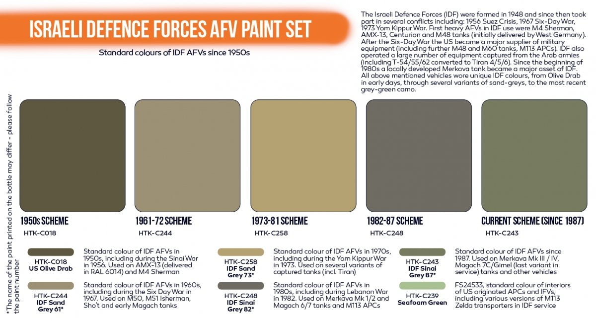 Hataka HTK-CS114 Israeli Defense Forces AFV Paint Set 6x17 ml – Bild 2