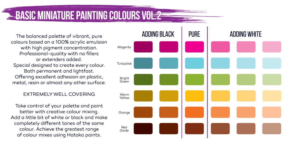 Hataka HTK-DS02 Basic Miniature Painting Colors vol. 2 – image 2