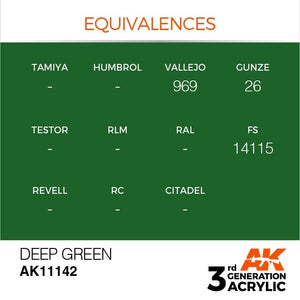 AK Interactive AK11142 DEEP GREEN – INTENSE 17ml – Bild 3