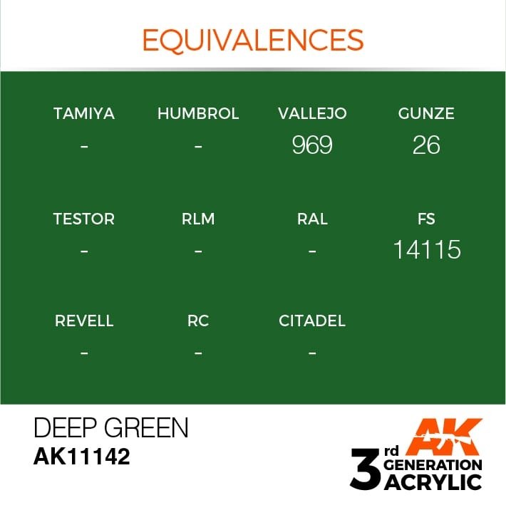AK Interactive AK11142 DEEP GREEN – INTENSE 17ml – Bild 3