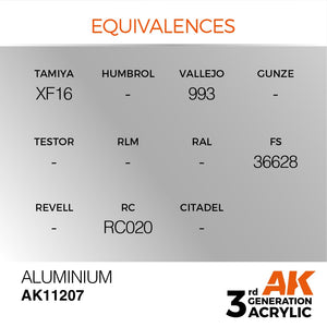 AK Interactive AK11207 ALUMINUM – ​​METALLIC 17ml – immagine 3