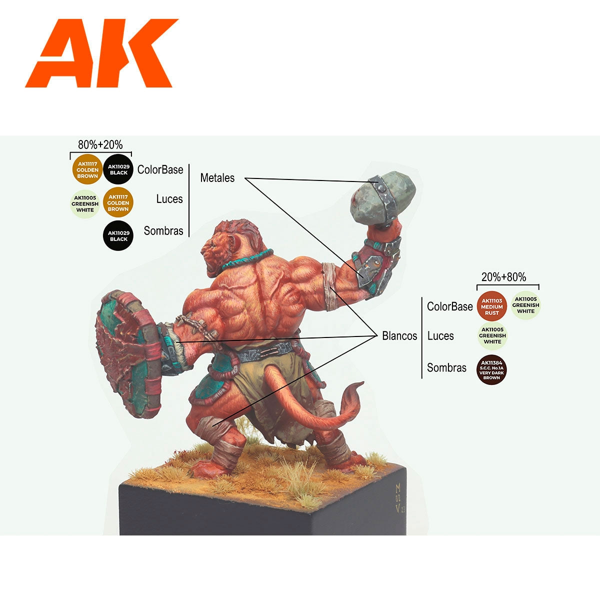 AK Interactive AK11777 SERGIO VILCHES – 3GEN SIGNATURE SET – 14 COLORS &amp;amp; 1 FIGURE – image 7