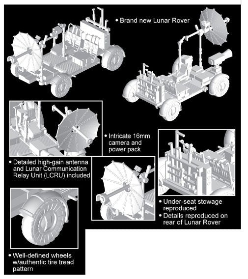 Dragon 11015 Apollo 17 &amp;quot;The Last J-Mission&amp;quot; CSM + LM + Lunar Rover 1/72 – image 6