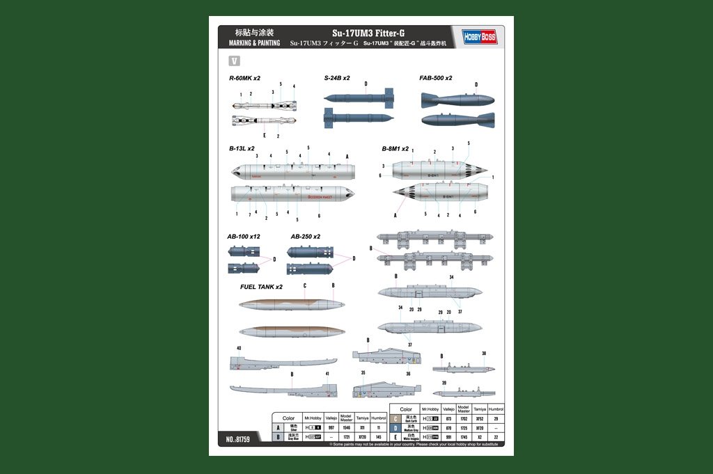Hobby Boss 81759 Su-17UM3 Fitter-G 1/48 – immagine 3