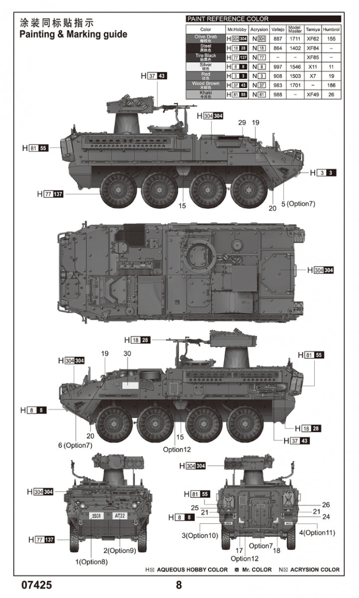 Trumpeter 07425 M1134 Stryker Anti-Tank Guided Missile (ATGM) 1/72 – image 4