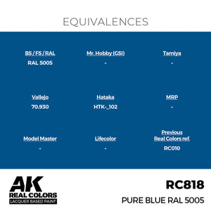 AK Interactive RC818 Pure Blue RAL 5005 17 ml – image 3
