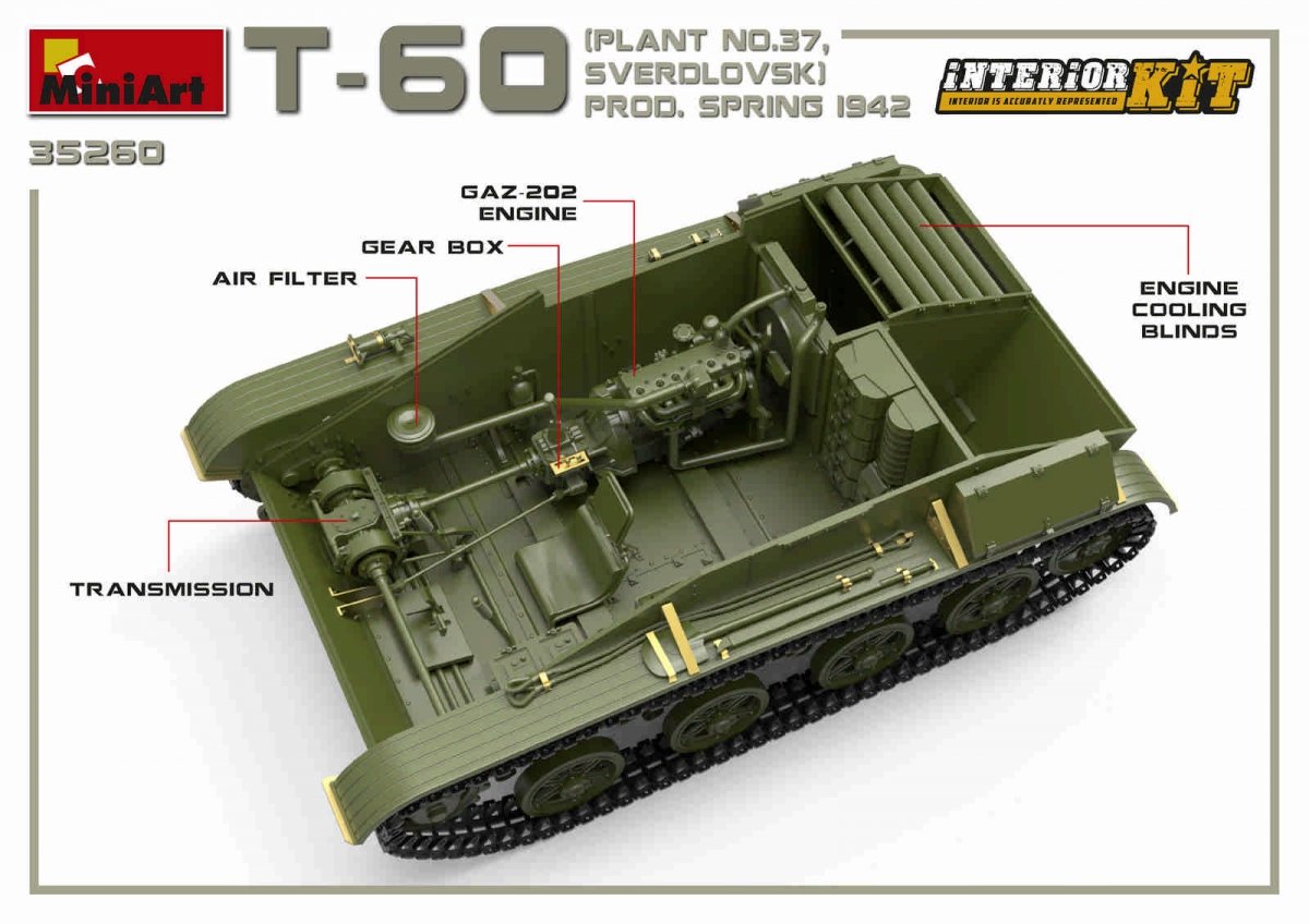 MiniArt 35260 T-60 PLANT N.37, SVERDLOVSK PROD. SPRING 1942. INTERIOR KIT 1/35 – immagine 12