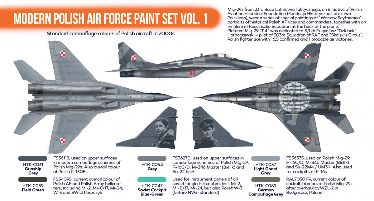 Hataka HTK-CS17 ORANGE LINE – Modern Polish Air Force paint set vol. 1 6x17ml – image 3