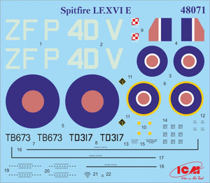ICM 48324 Conquerors of Europe&amp;#39;s Sky 1/48 – obrázek 4