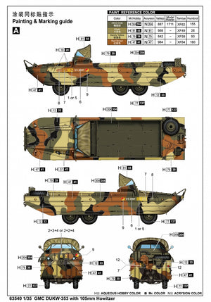 I Love Kit 63540 GMC DUKW-353 with 105mm Howitzer 1/35 – image 5