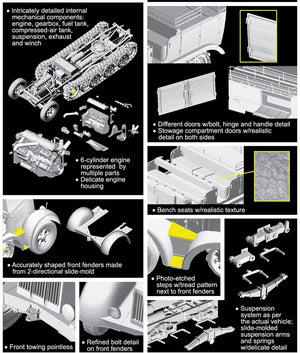 Dragon 6794 Sd.Kfz.7 8t Type HL m 11 1943 Production (1/35) – immagine 5