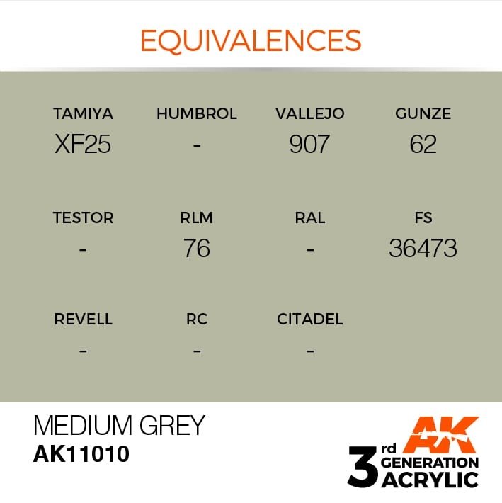 AK Interactive AK11010 Medium Gray 17ml – Bild 3