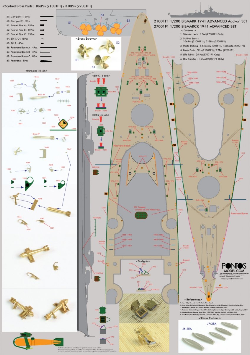 Pontos 27001F1 BISMARCK 1941 Detail Up Set Advanced 1/200 – image 21