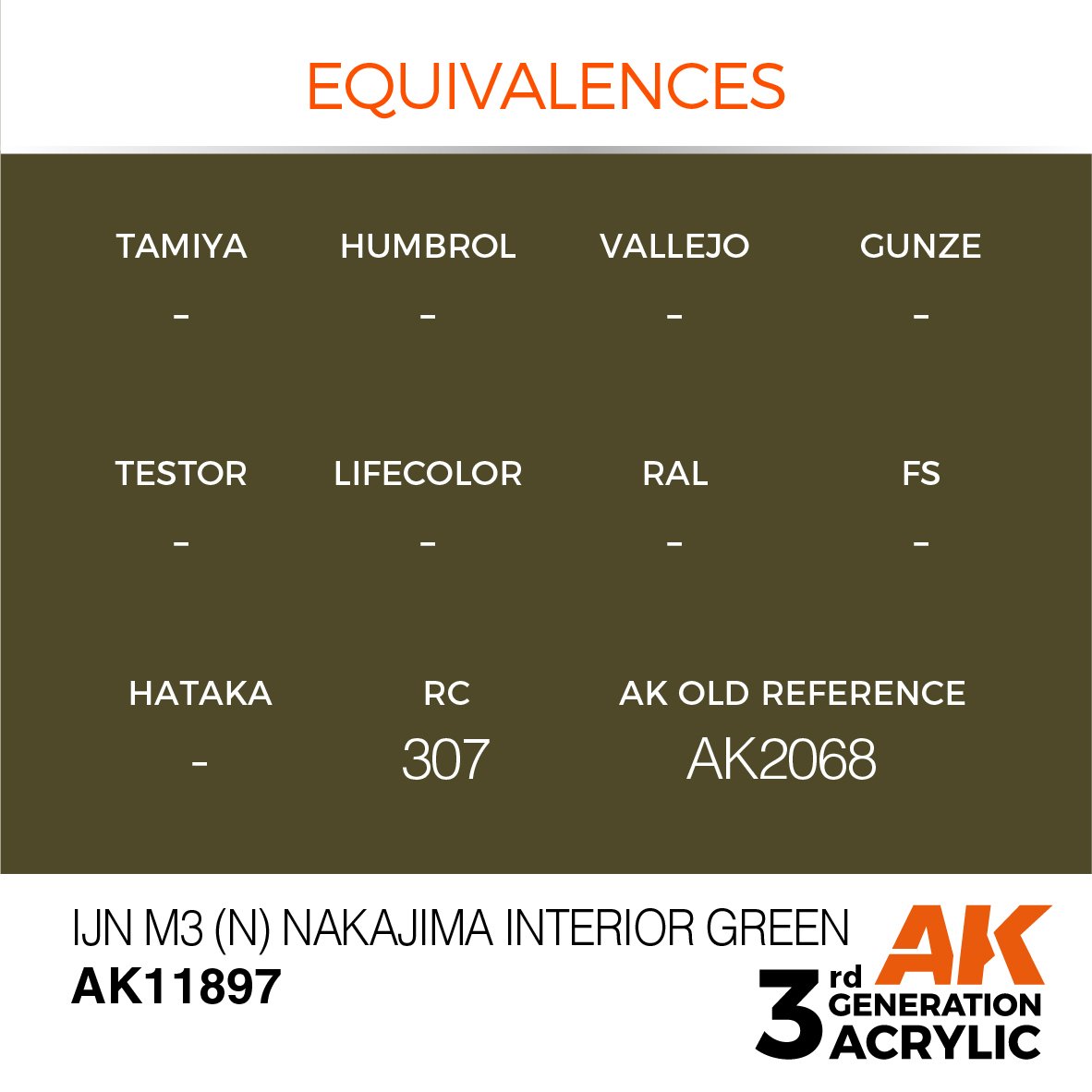 AK Interactive AK11897 IJN M3 (N) NAKAJIMA INTERIOR GREEN – AIR 17ml – image 3