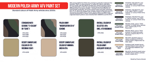 Hataka HTK-AS72 Modern Polish Army AFV paint set (8x17ml) – image 3
