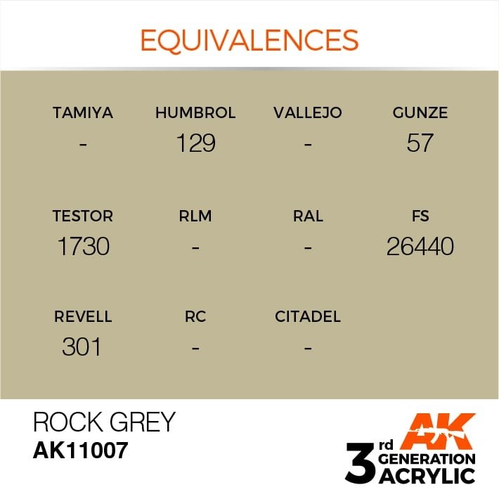 AK Interactive AK11007 Rock Gray 17ml – image 3