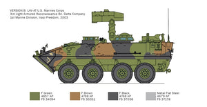 Italeri 6588 LAV-AT 1/35 – obrázek 9