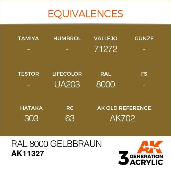 AK Interactive AK11327 RAL 8000 Gelbbraun 17ml – imagen 3