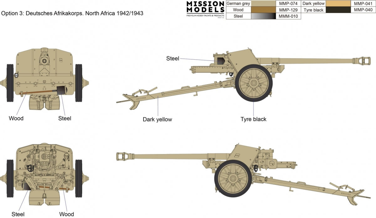 Gecko Models 16GM0012 German 7.5 cm Pak 40 Anti-Tank Gun Early Prod. 1/16 – image 4