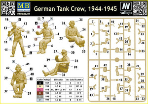 Master Box 35201 German Tank Crew, 1944-1945 1/35 – obrázek 3