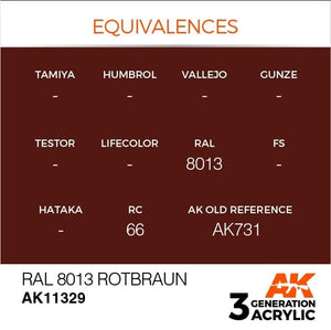 AK Interactive AK11329 RAL 8013 Rotbraun 17ml – image 3