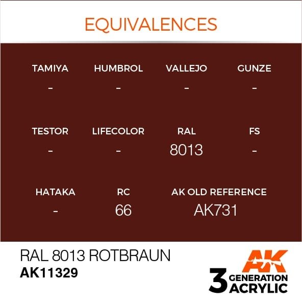AK Interactive AK11329 RAL 8013 Rotbraun 17ml – image 3