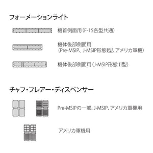 Fine Molds NA16 Formation Light And Chaff/Flare Dispensers For F-15 Jet fighter 1/72 – image 5