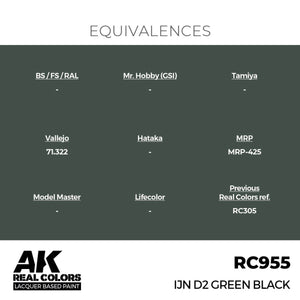 AK Interactive RC955 IJN D2 Green Black 17 ml – zdjęcie 2