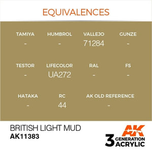 AK Interactive AK11383 British Light Mud 17ml – image 3