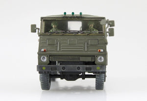 Aoshima 01209 JGSDF Type 73 Truck w/Figures 20pcs 1/72 – image 5