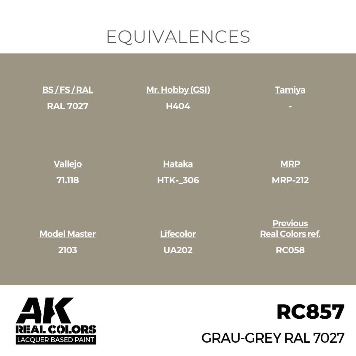 AK Interactive RC857 Grau-Grey RAL 7027 17 ml – immagine 3