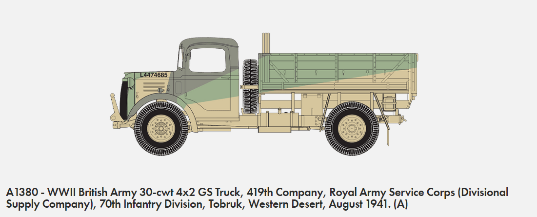 Airfix 1380 Camion GS 4x2 de l&amp;#39;armée britannique de la Seconde Guerre mondiale (échelle 1/35) – image 7