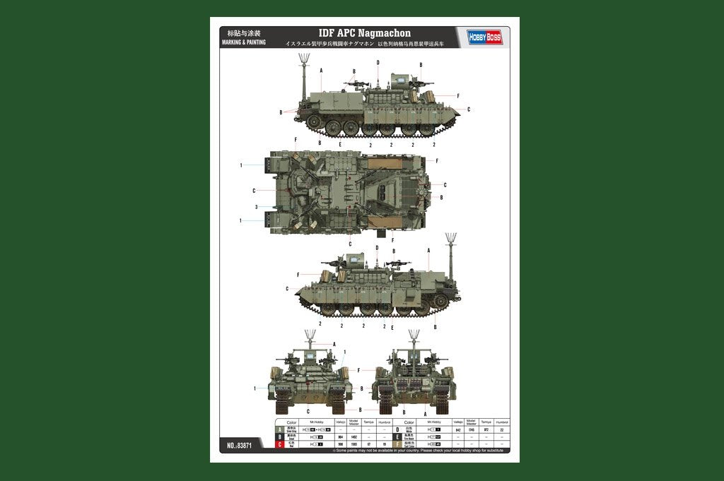 Hobby Boss 83871 IDF APC Nagmachon 1/35 – Bild 3