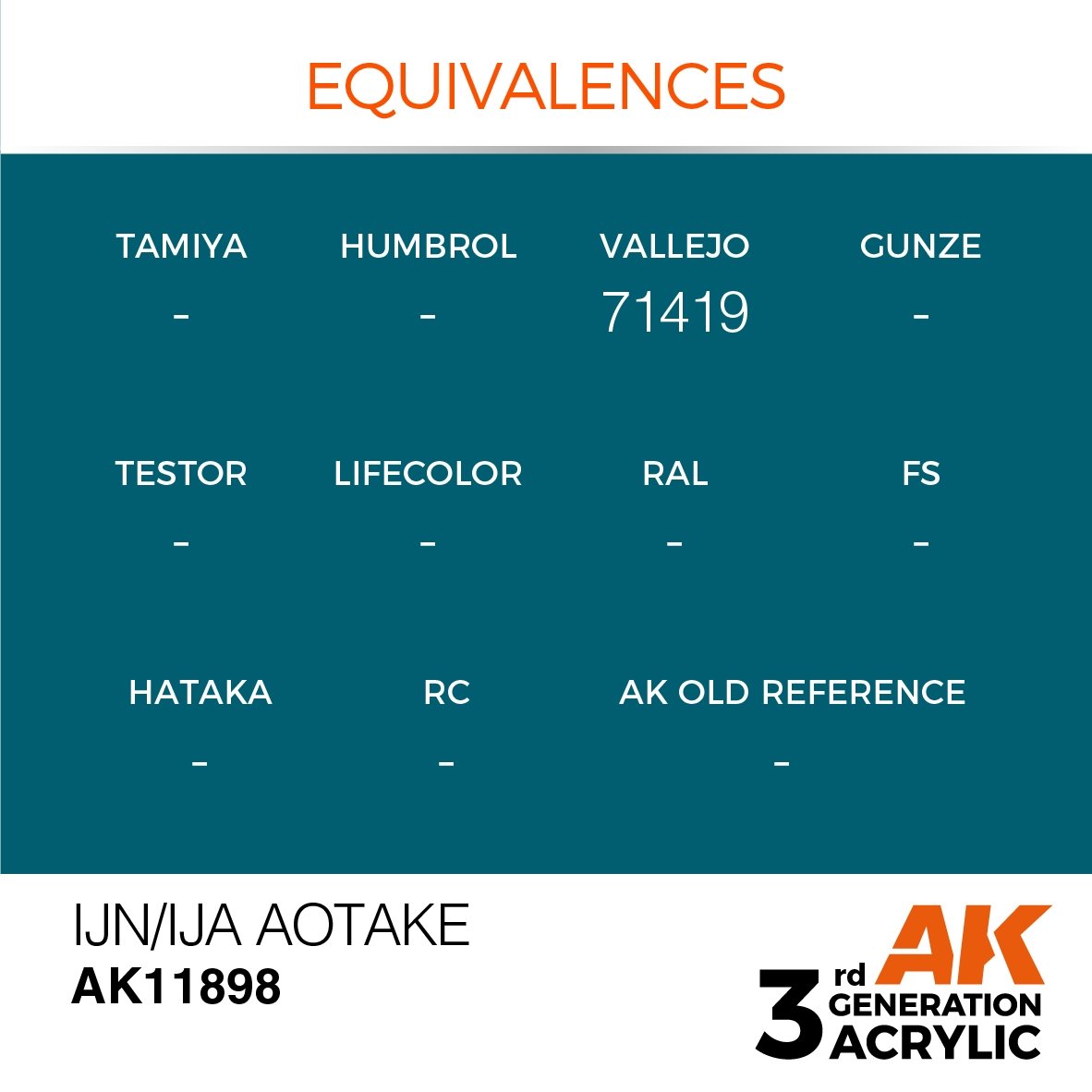 AK Interactive AK11898 IJN/IJA AOTAKE – AIR 17ml – Bild 3