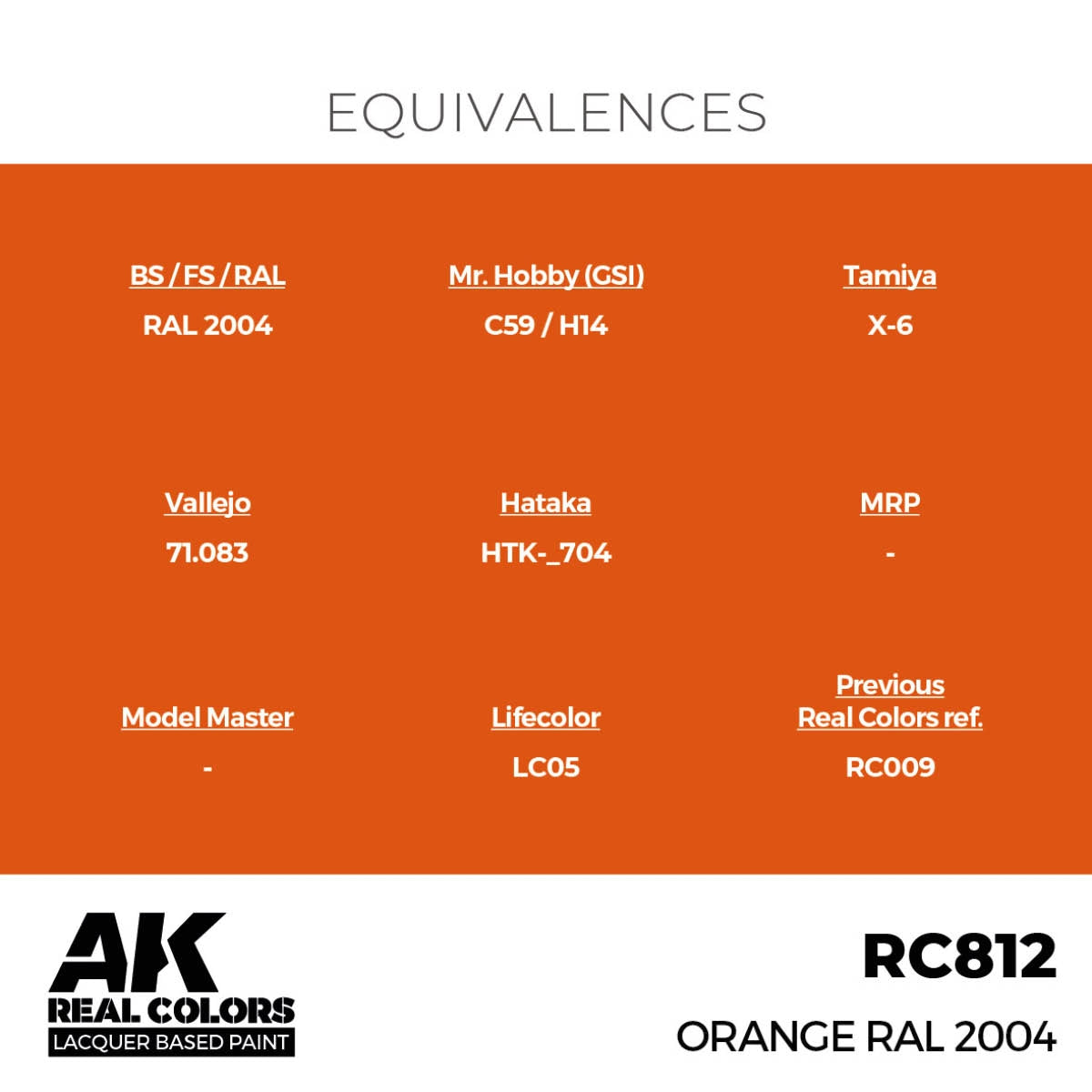 AK Interactive RC812 Orange RAL 2004 17 ml – image 3