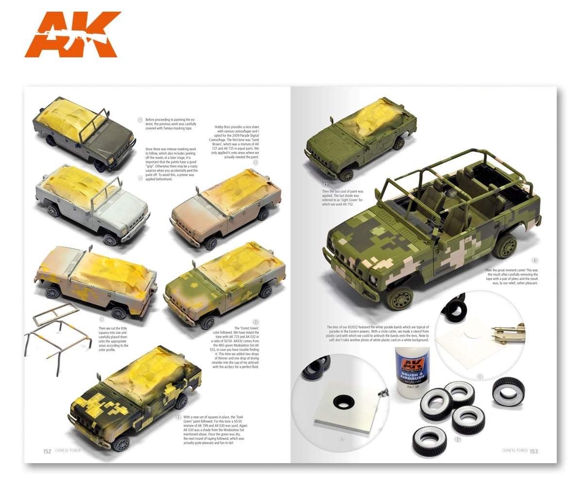 AK Interactive AK666 CHINESE POWER (EN) – image 6