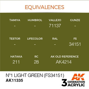 AK Interactive AK11335 Nº1 Light Green (FS34151) 17ml – image 3
