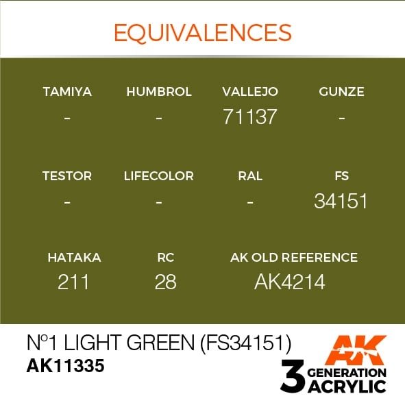 AK Interactive AK11335 Nº1 Light Green (FS34151) 17ml – image 3