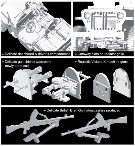 Dragon 7481 SAS Raider 4x4 Truck 1/72 – immagine 5
