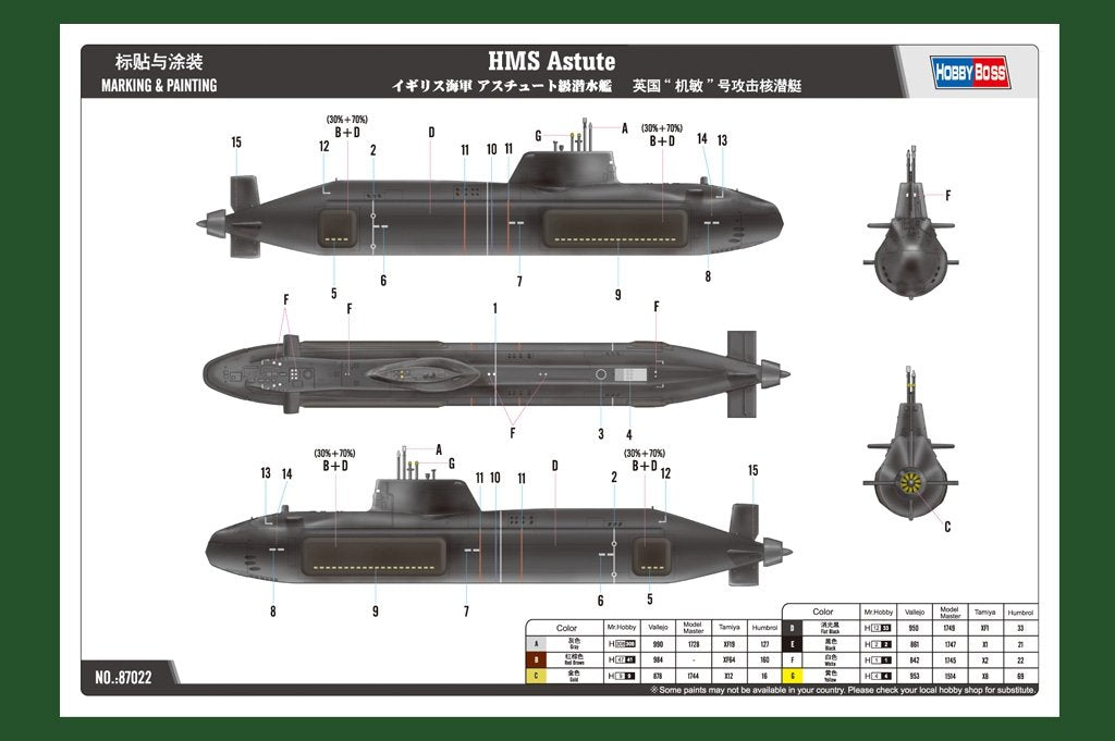 Hobby Boss 87022 HMS Astute (SSN) 1/700 – immagine 3