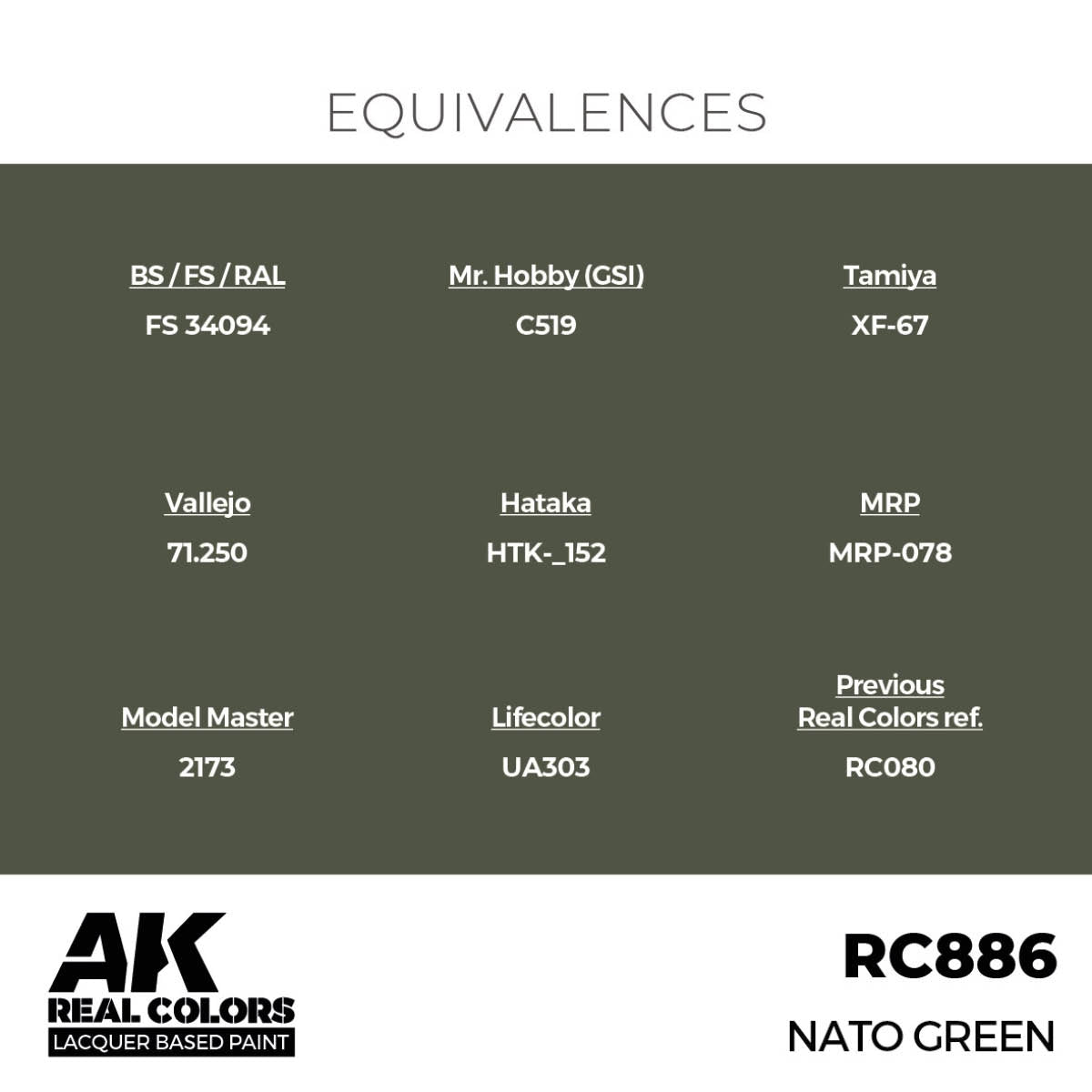 AK Interactive RC886 NATO Green 17 ml – image 3