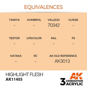 AK Interactive AK11403 Highlight Flesh 17ml – obrázek 3