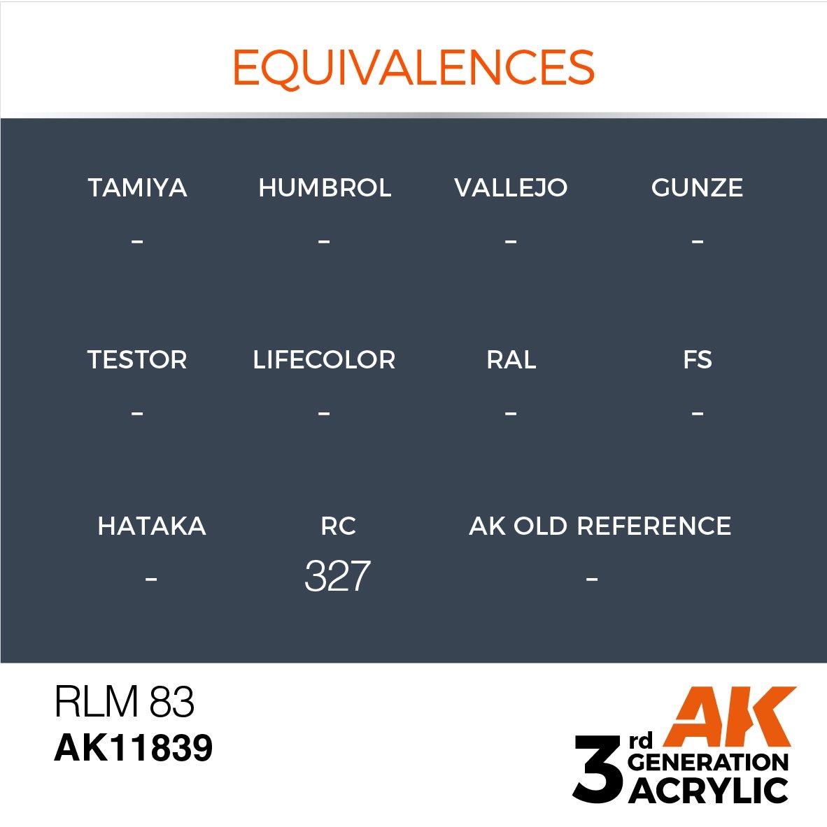 AK Interactive AK11839 RLM 83 – AIR 17ml – image 3