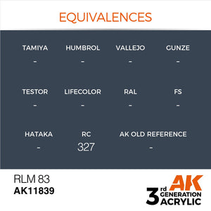 AK Interactive AK11839 RLM 83 – AIR 17ml – image 3