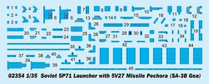 Trumpeter 02354 Soviet 5P71 Launcher with 5V27 Missile Pechora (SA-3B Goa) 1/35 – image 5