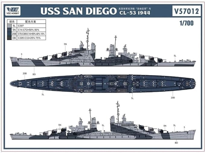 Vee Hobby E57012 USS San Diego CL-53 1944 - Deluxe Edition 1/700 – obrázek 3