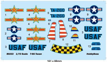 Hobby Boss 80233 American T-6G &amp;quot;Texan&amp;quot; 1/72 – obrázek 2
