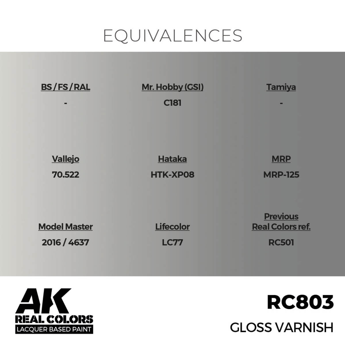 AK Interactive RC803 Gloss Varnish 17 ml – image 3