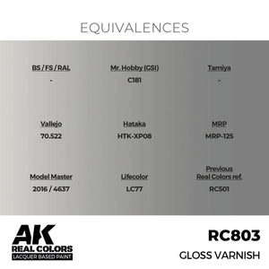 AK Interactive RC803 Gloss Varnish 17 ml – image 3